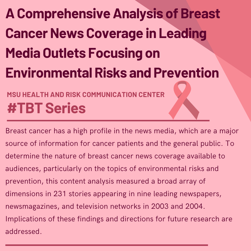 A Comprehensive Analysis of Breast Cancer News Coverage in Leading Media Outlets Focusing on Environmental Risks and Prevention