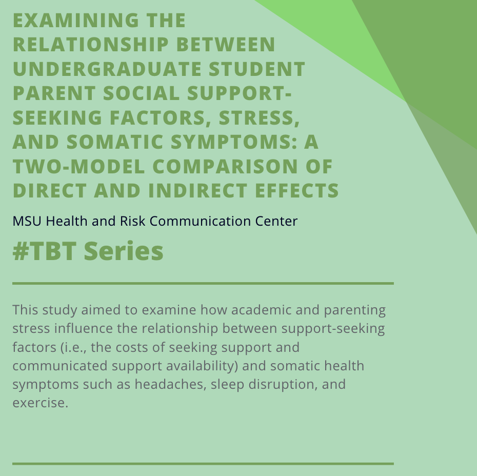 Examing the Relationship Between Undergraduate Student Parent Social Support-Seeking Factors, Stress, and Somatic Symptoms: A Two-Model Comparison of Direct and Indirect Effects