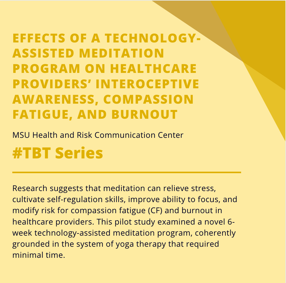 Effects of a Technology-assisted Meditation Program on Healthcare Providers' Interoceptive Awareness, Compassion Fatigue, and Burnout