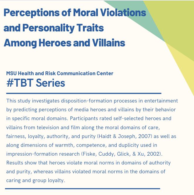 Perceptions of Moral Violations and Personality Traits Among Heroes and Villians