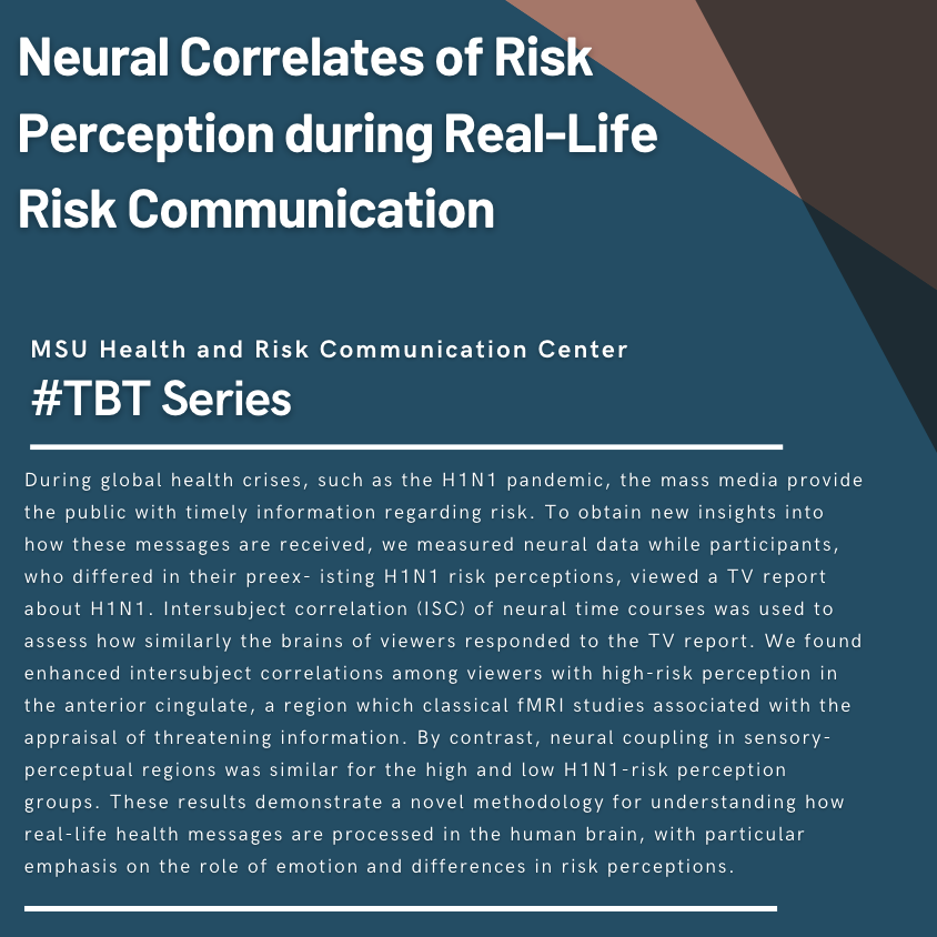 Neural Correlates of Risk Perception During Real-Life Risk Communication