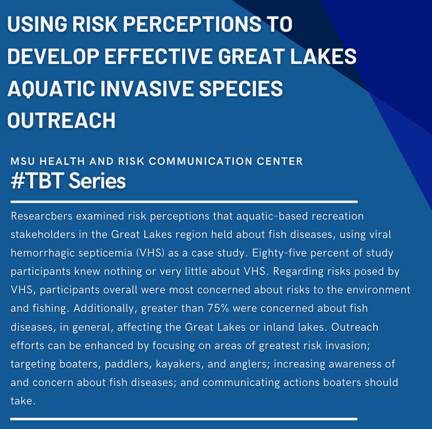 Using Risk Perceptions to Develop Effective Greate Lakes Aquatic Invasic Species Outreach
